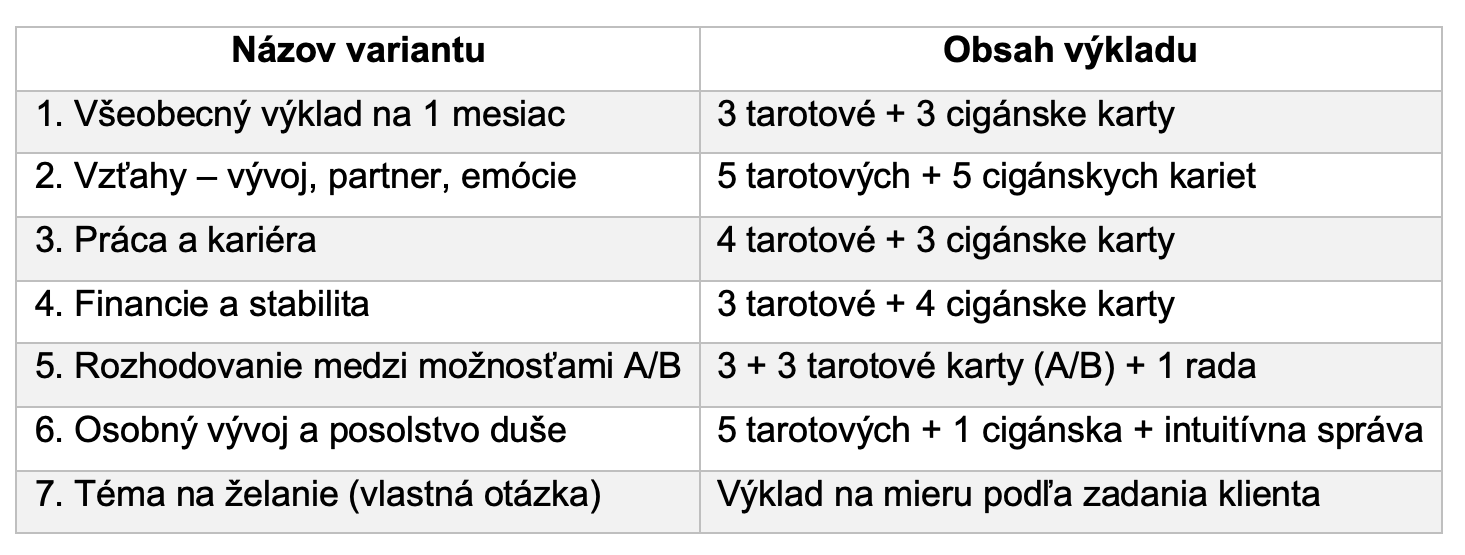 Snímka obrazovky 2025-07-19 o 7.11.55